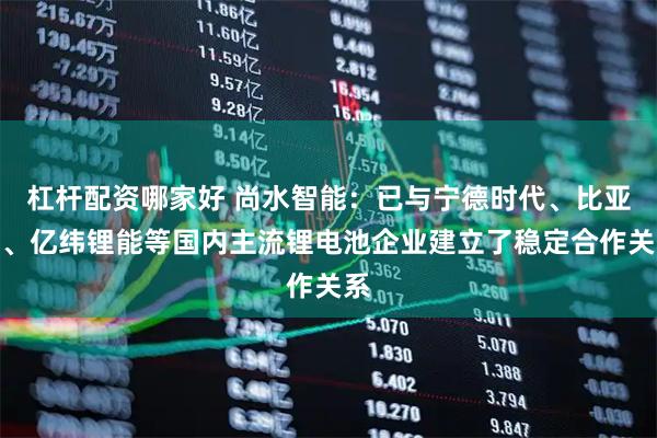 杠杆配资哪家好 尚水智能：已与宁德时代、比亚迪、亿纬锂能等国内主流锂电池企业建立了稳定合作关系